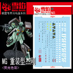 209 Water Decal MG1/100 Stark Jegan ยี่ห่อ X-Y model