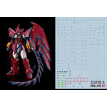 211 Water Decal RG1/144 Gundam Epyon ยี่ห้อ S.I.M.P. Model Decal