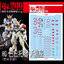 Decal 012 HG1/144 Gundam Barbatos & Bartbatos Lupus ยี่ห่อ X-Y model