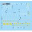 (Master Decal) Water Decal H95 HG1/144 AMS-123X Varguil