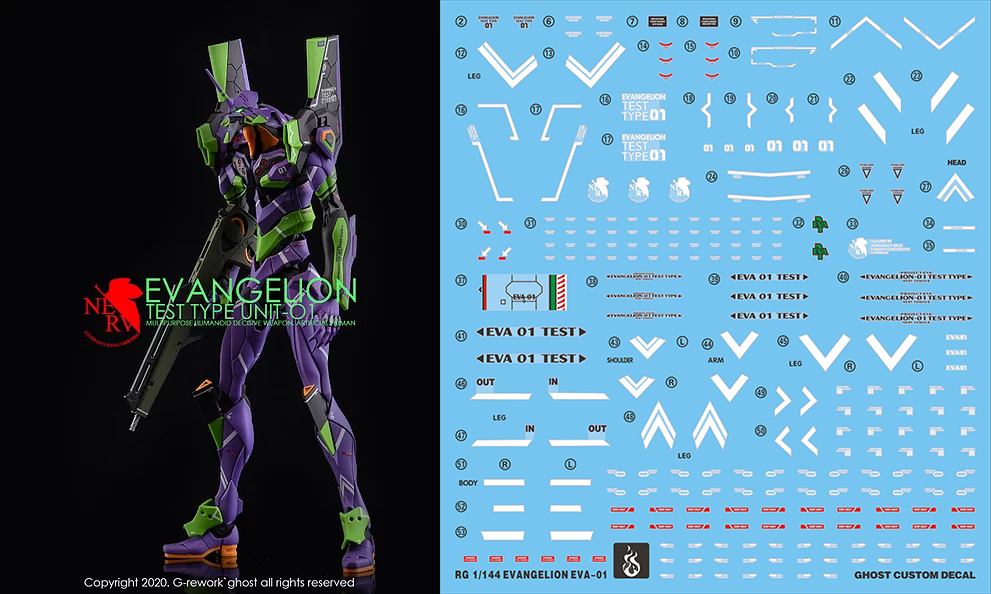Water Decal 019 RG1/144 Evangelion Unit-01 ยี่ห่อ Ghost-Decal
