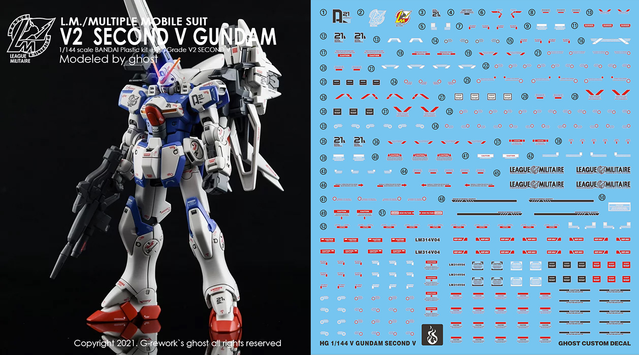 Water Decal 035 HG1/144 SECOND V Gundam ยี่ห่อ Ghost-Decal