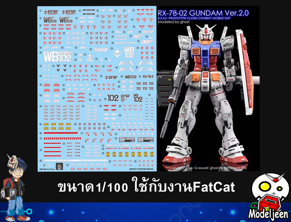 Water Decal 241 FatCat1/100 Gundam RX-78 ยี่ห้อ Ghost Decal