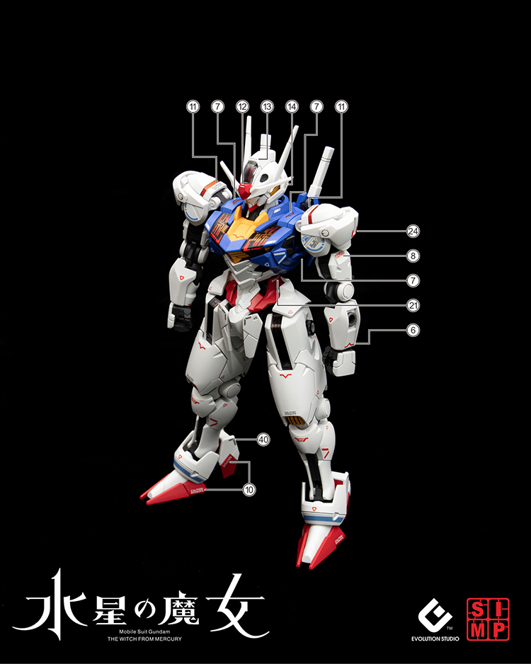 181 Water Decal HG1/144 Gundam Aerial ยี่ห้อ S.I.M.P. Model Decal