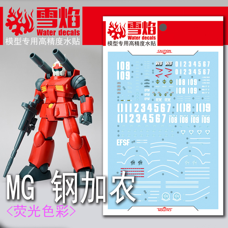 193 Water Decal MG1/100 Guncannon ยี่ห่อ X-Y model
