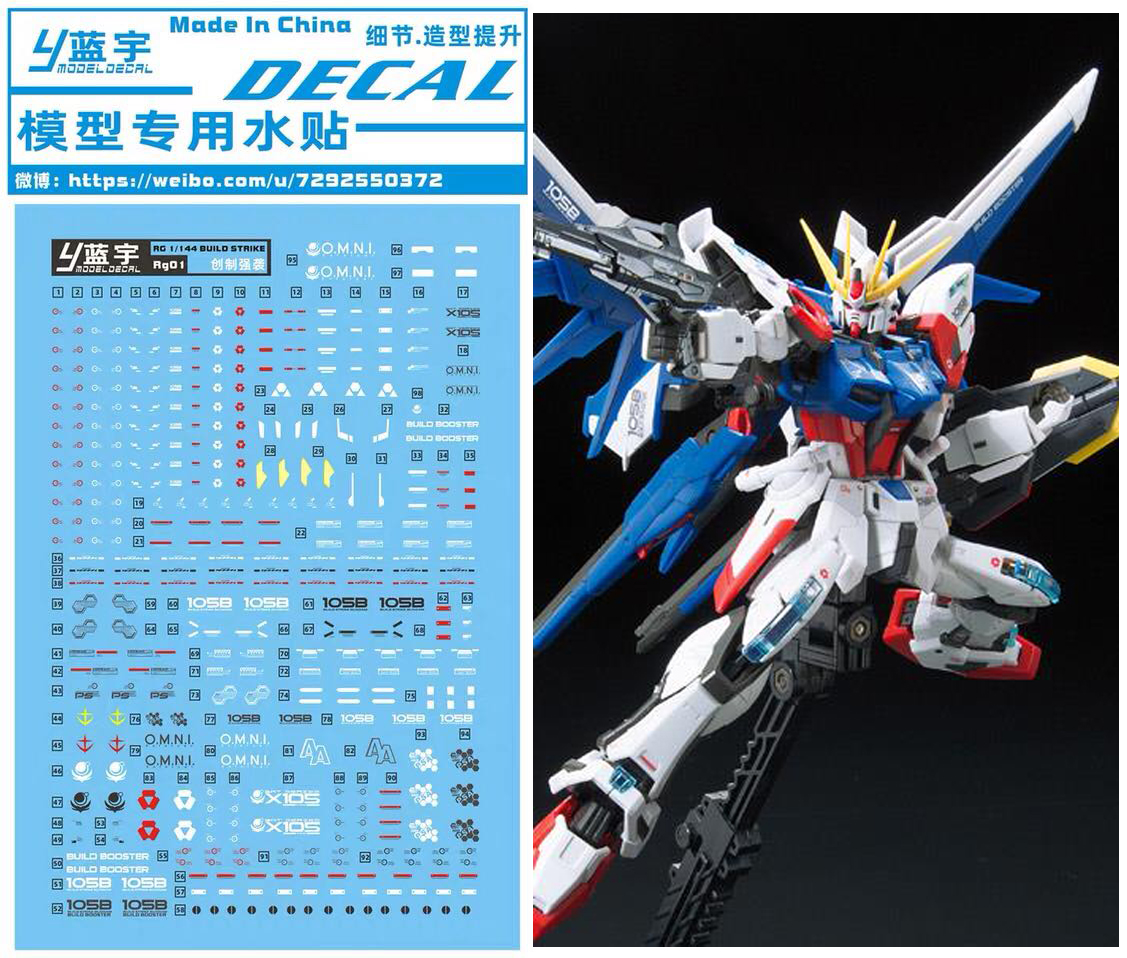 Decal RG01 Build Strike Gundam Full Package ยี่ห่อ Y-model Decal