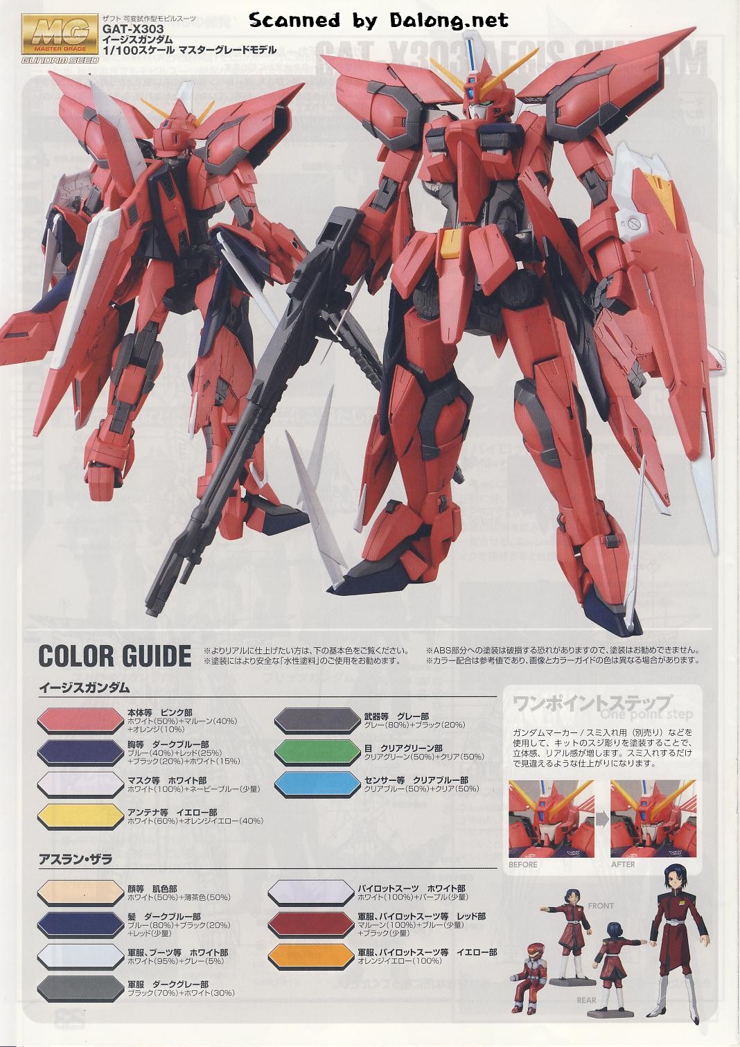 057 Water Decal MG Aegis Gundam ยี่ห่อ S.I.M.P. Model Decal