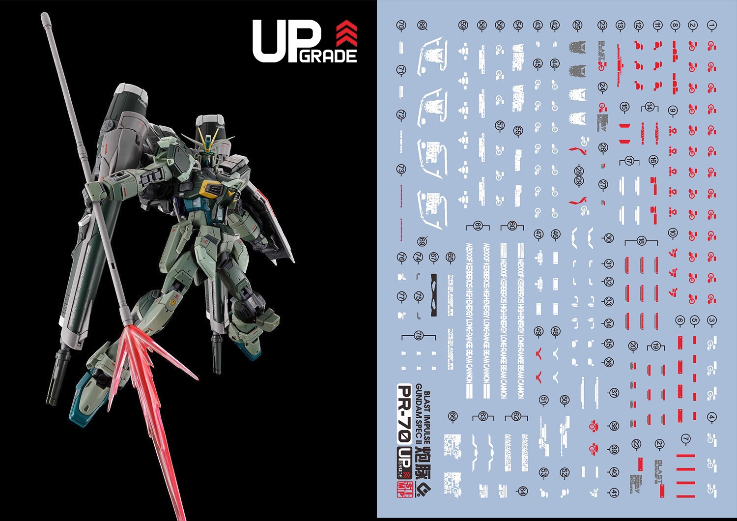 230 Water Decal RG 1/144 Blast Impulse Gundam Spec II ยี่ห้อ S.I.M.P. Model Decal
