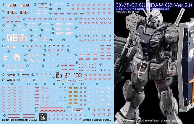 Water Decal 217 RG 1/144 Gundam Rx-78-3 G3 ยี่ห้อ Ghost Decal