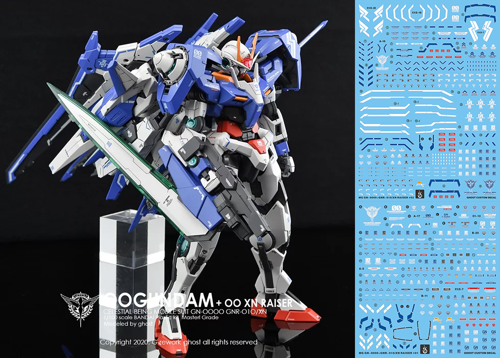Water Decal 038 MG1/100 Gundam OO XN Raiser ยี่ห่อ Ghost-Decal