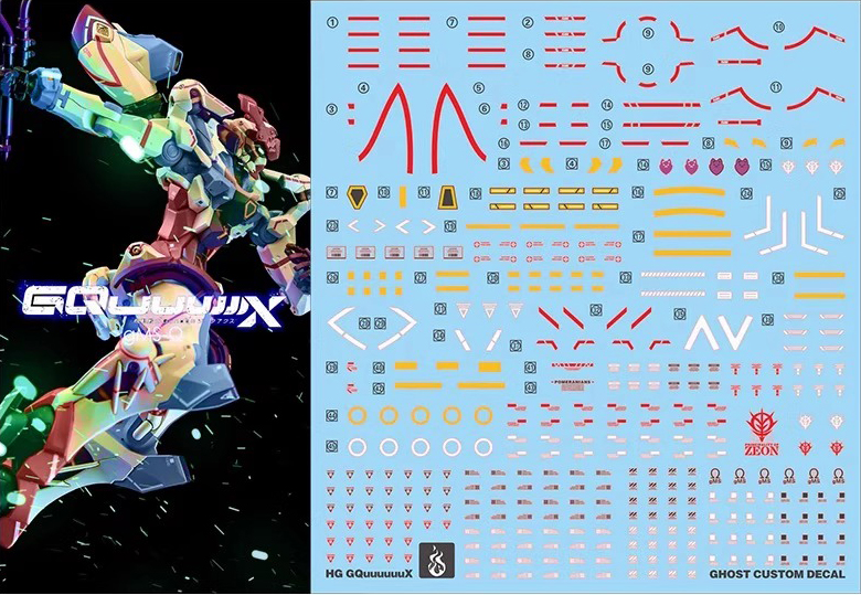 Water Decal 222 HG 1/144 GQuuuuuuuX ยี่ห้อ Ghost Decal