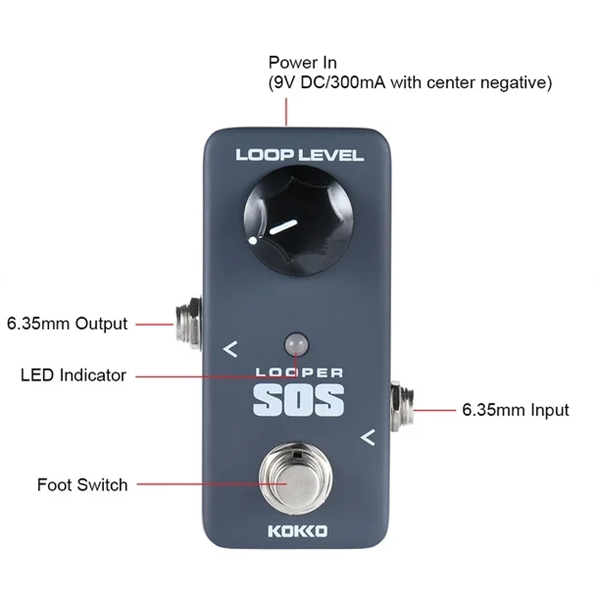 เอฟเฟค Kokko Looper SOS ลูปเปอร์ ไว้สำหรับซ้อม แต่งเพลง เอฟเฟคกีต้าร์ เอฟเฟคก้อน + ประกันศูนย์