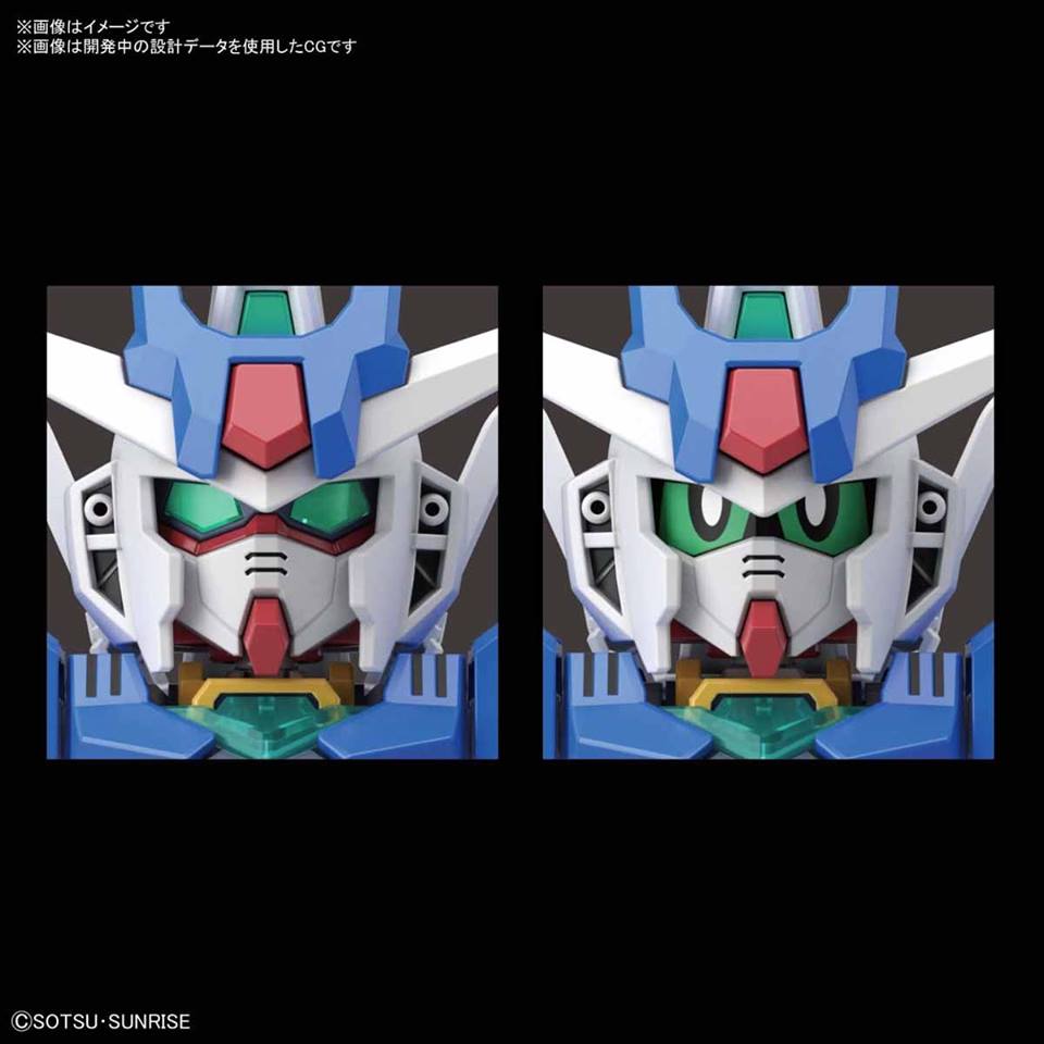 (Bandai) SD GUNDAM CROSS SILHOUETTE SDCS Earthree Gundam