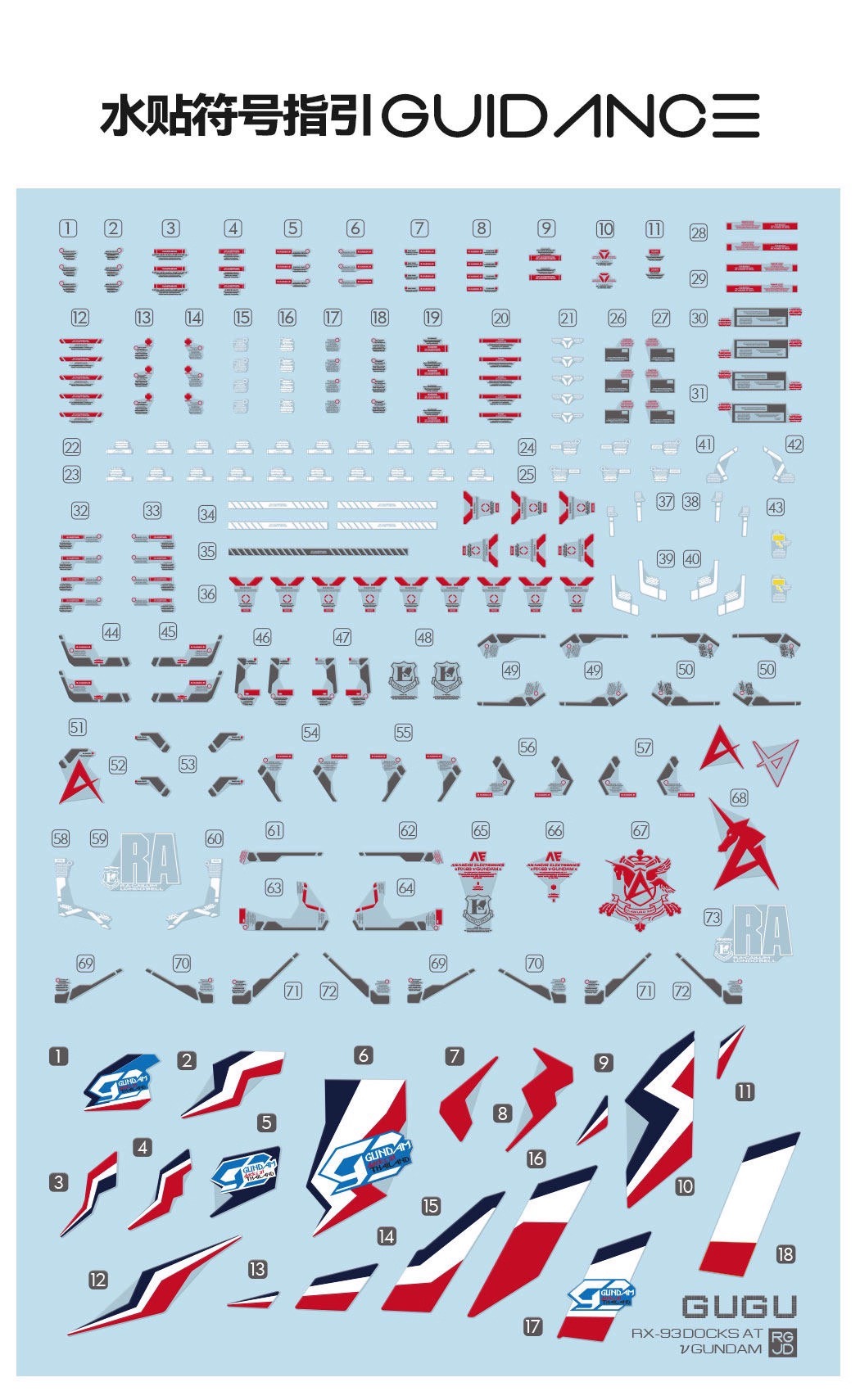 Decal RG69 Nu Gundam Ver.Gundam Dock Thailand ยี่ห่อ GuGu