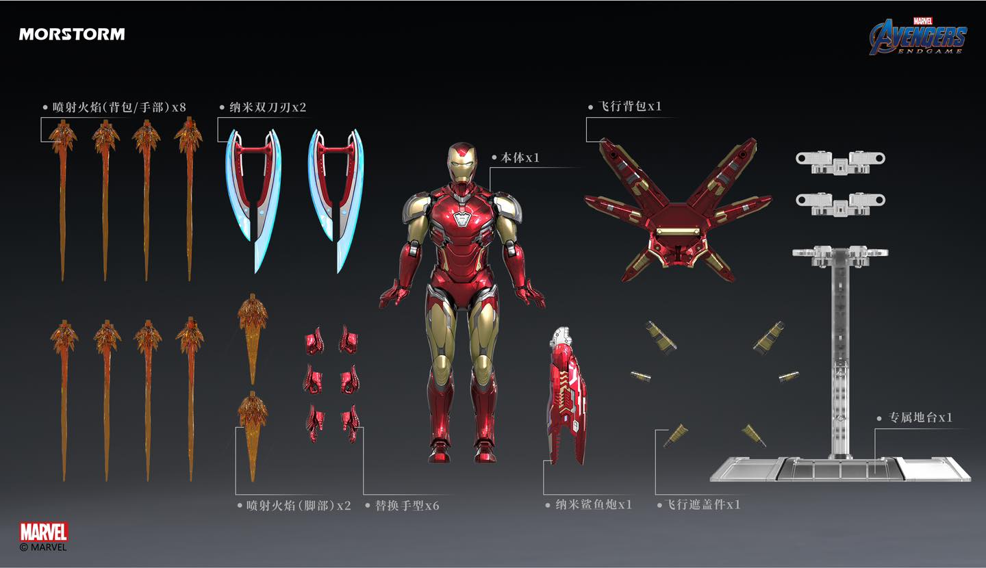 (E-model) Morstorm Plastic kit 1/12 ironman Mk-85 (สูง 15 CM)
