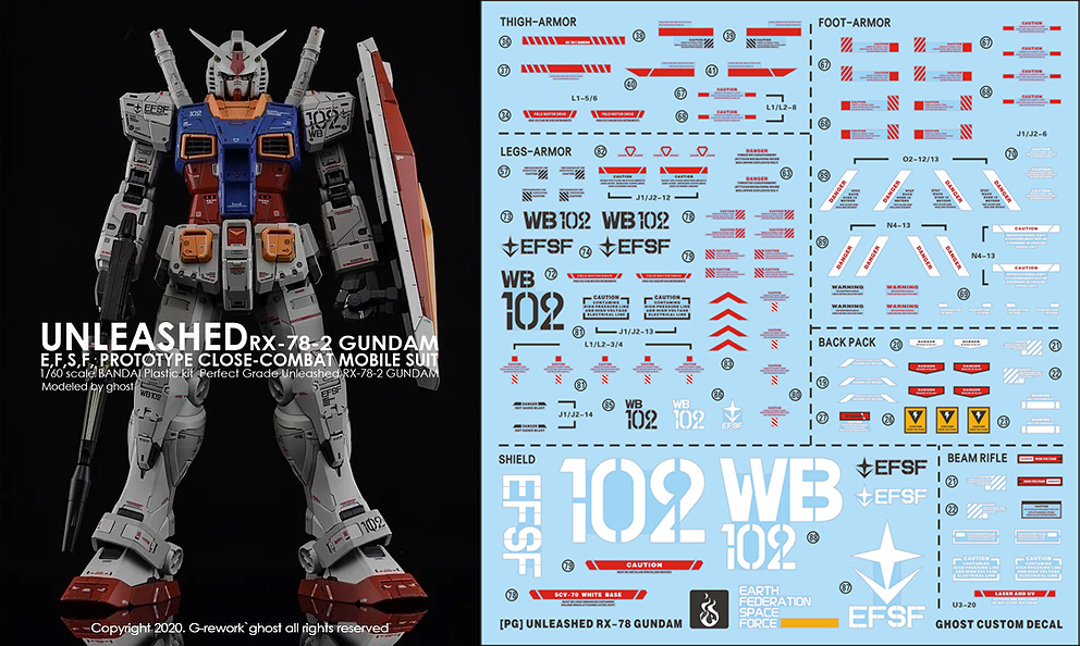 Water Decal 001 PGU1/60 Gundam RX-78-2 ยี่ห่อ Ghost-Decal
