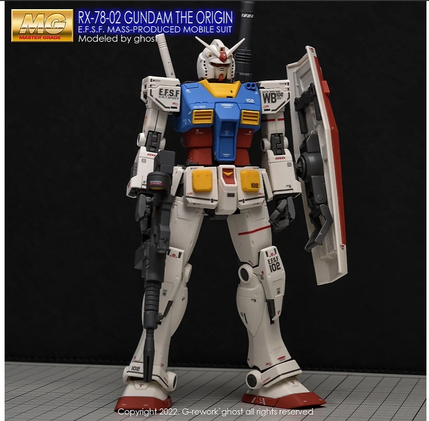 Water Decal 006 MG1/100 RX-78-02 Gundam (GUNDAM THE ORIGIN Ver.) ยี่ห่อ Ghost-Decal