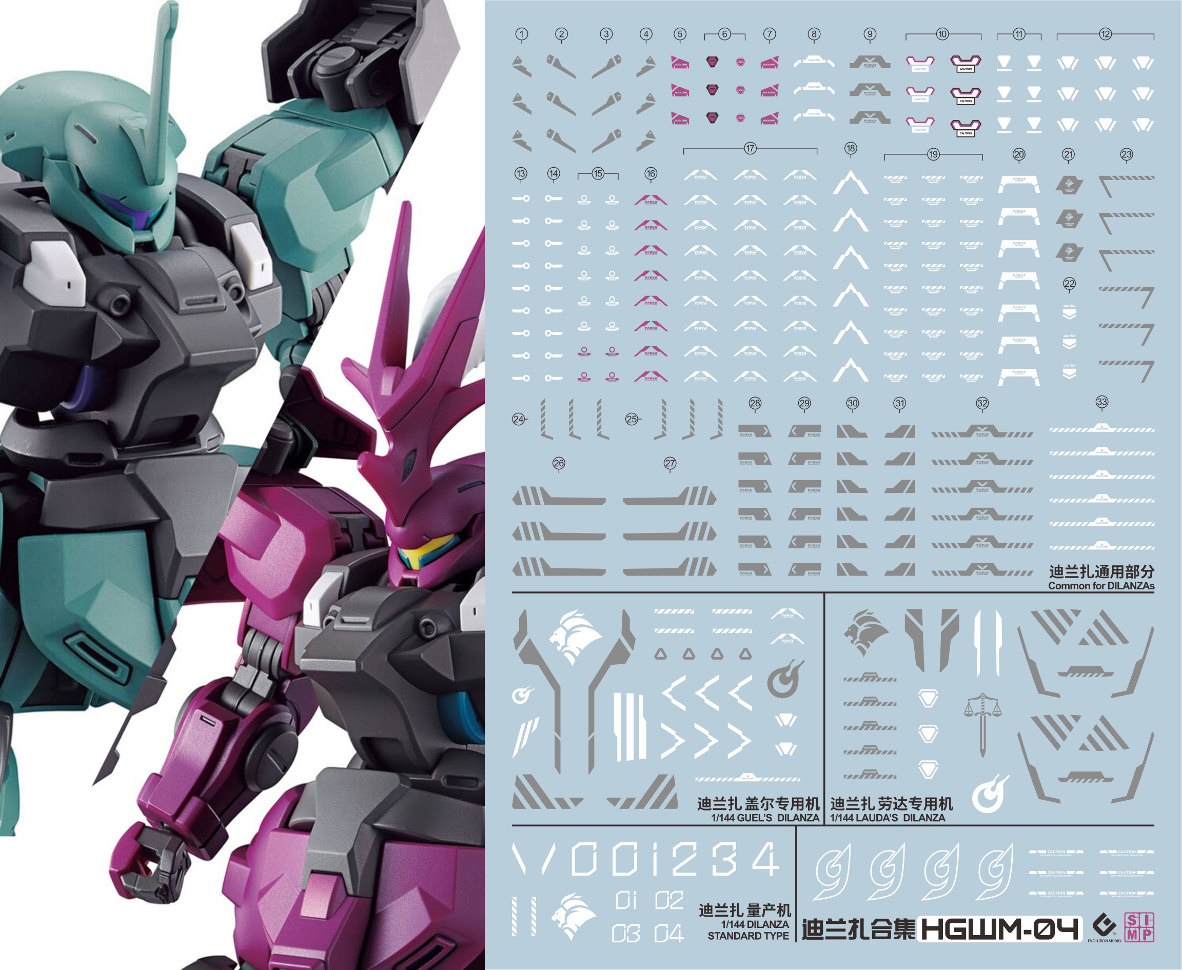 190 Water Decal HG1/144 GUEL'S DILANZA / DILANZA STANDARD ยี่ห่อ S.I.M.P. Model Decal