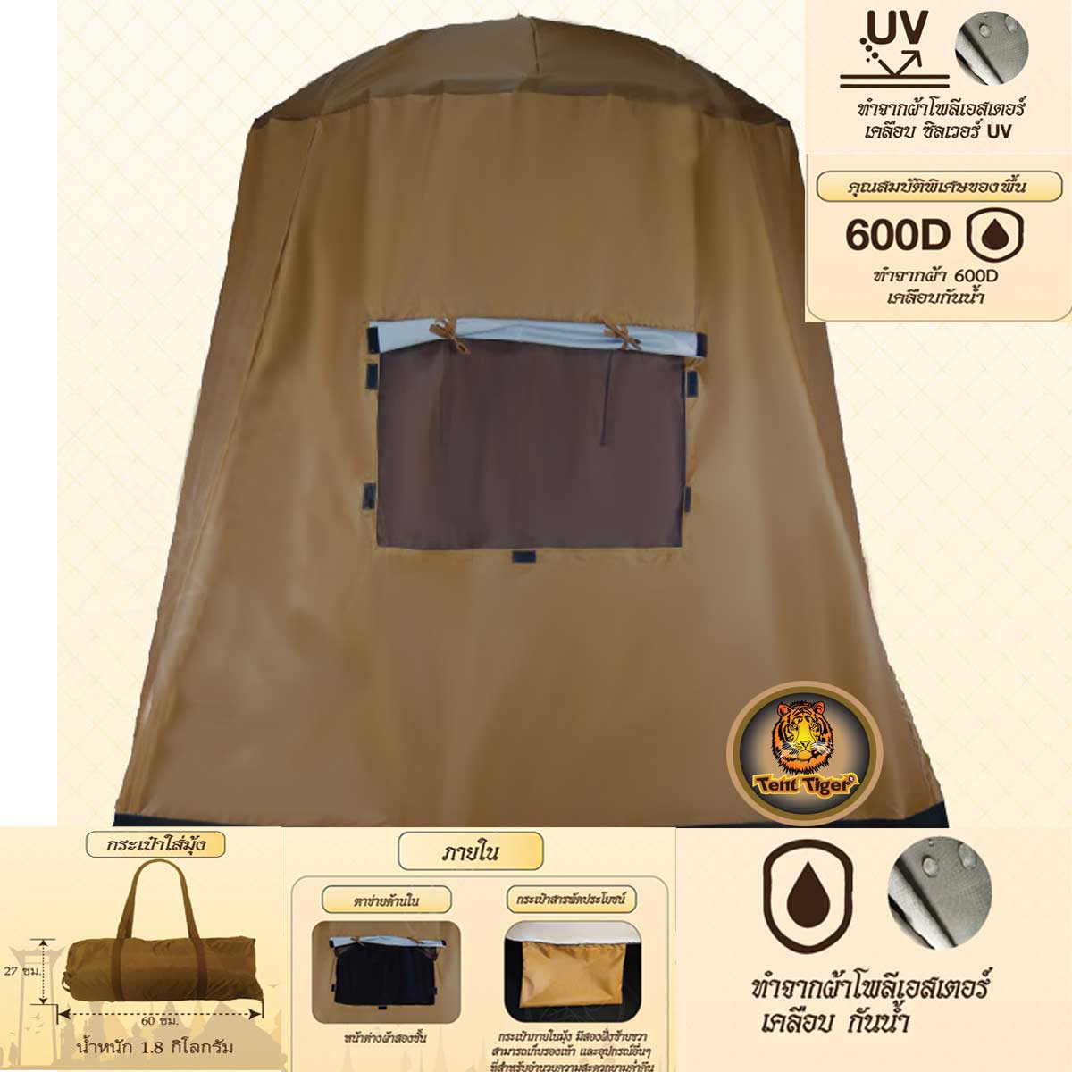 ผ้ามุ้งกลดพระธุดงค์ 3 ฤดู แบบมีพื้น รุ่น TM215 (ไม่มีร่ม)