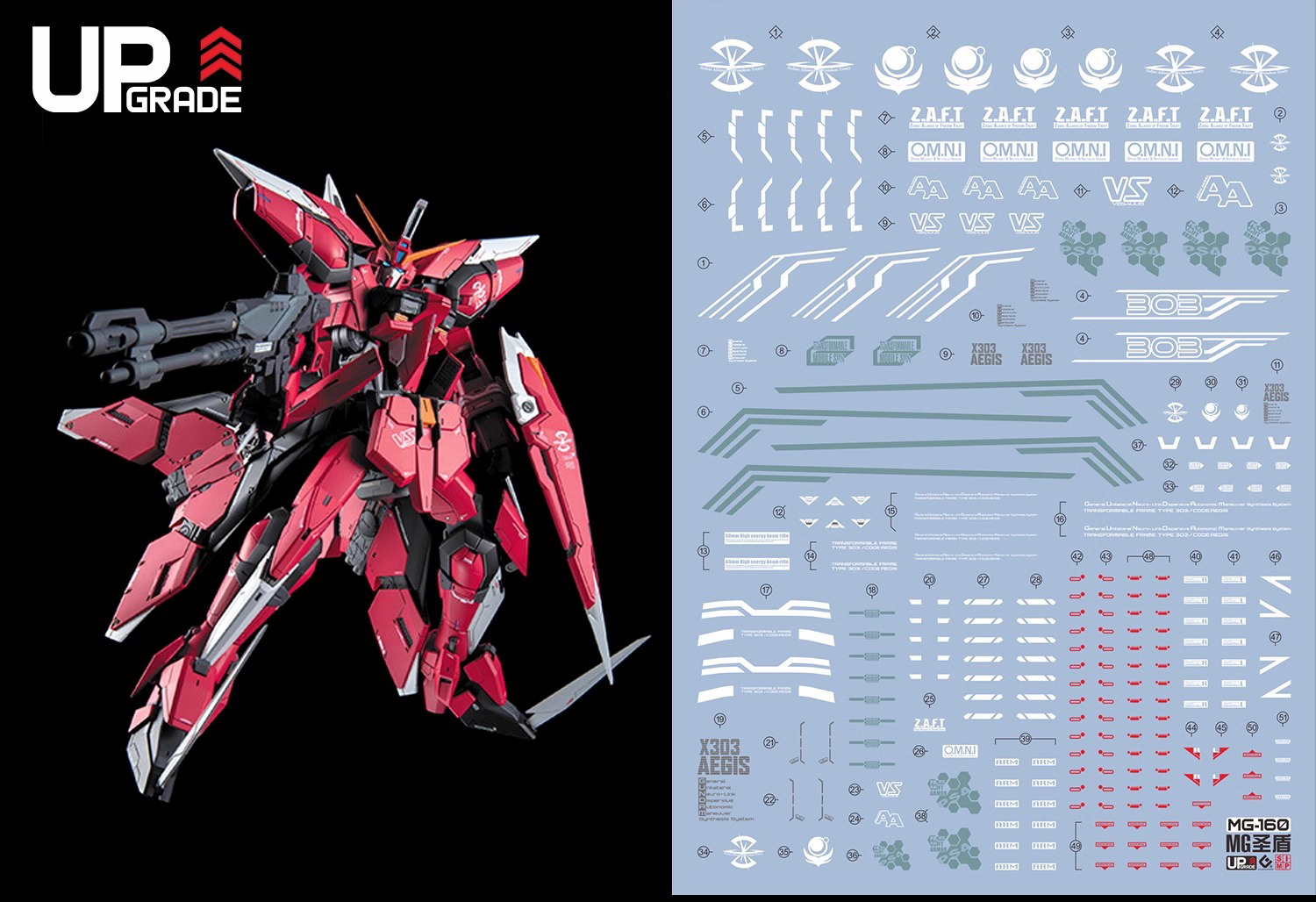 057 Water Decal MG Aegis Gundam ยี่ห่อ S.I.M.P. Model Decal