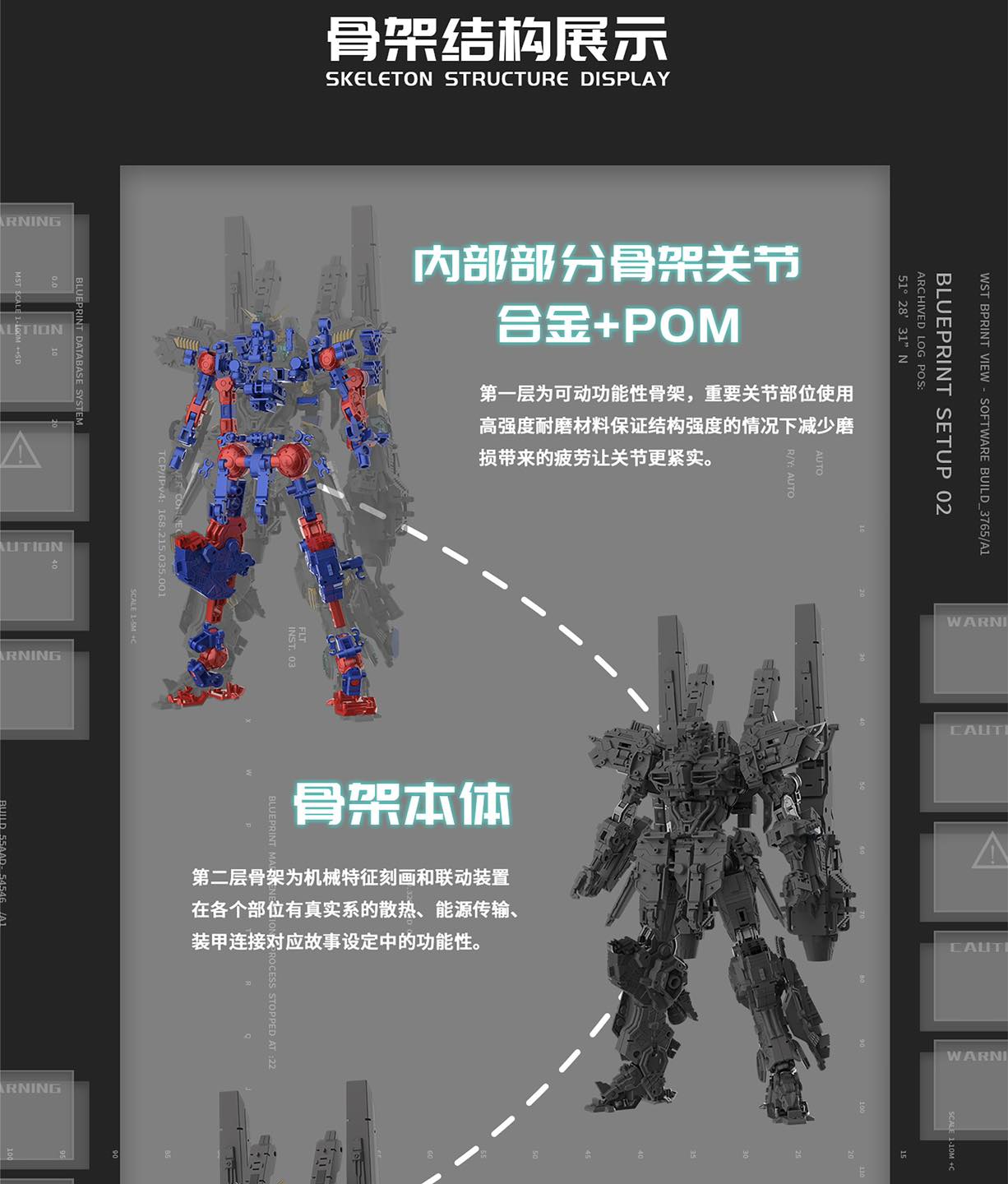 (Eddas) 1/100 Asgard