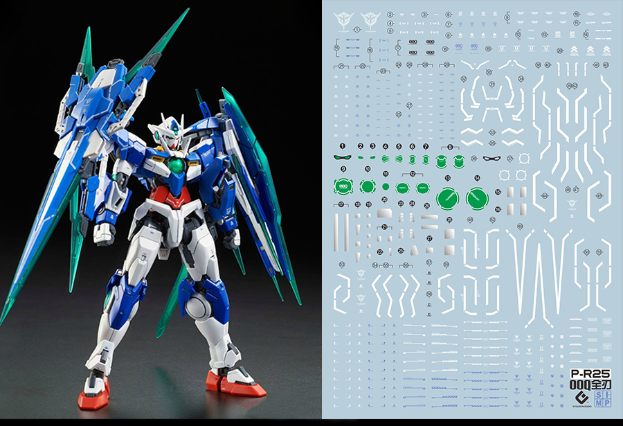 162 Water Decal RG1/144 Gundam OO QAN(T) ยี่ห้อ S.I.M.P. Model Decal