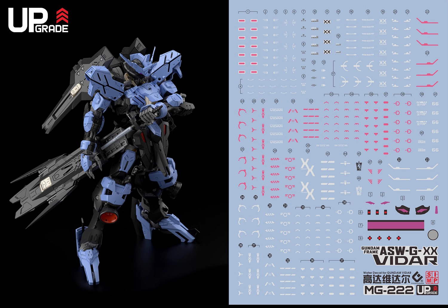 236 Water Decal MG1/100 Gundam Virda ยี่ห้อ S.I.M.P. Model Decal