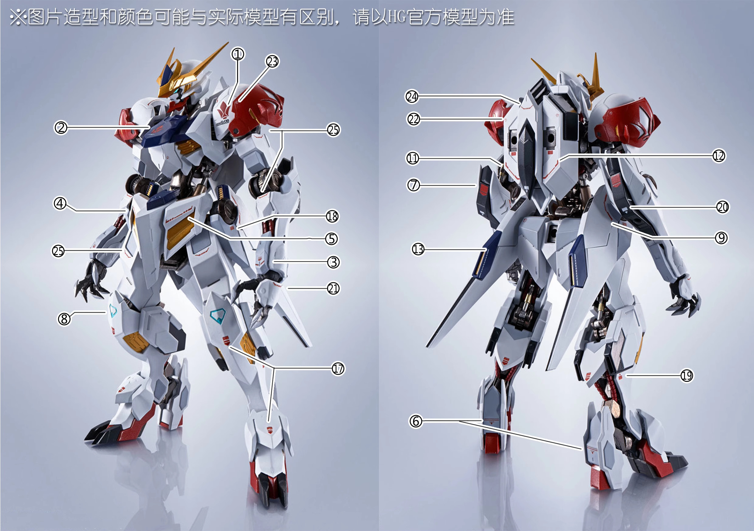 Decal 012 HG1/144 Gundam Barbatos & Bartbatos Lupus ยี่ห่อ X-Y model