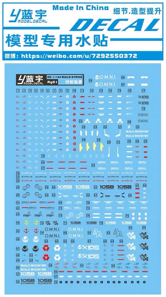 Decal RG01 Build Strike Gundam Full Package ยี่ห่อ Y-model Decal