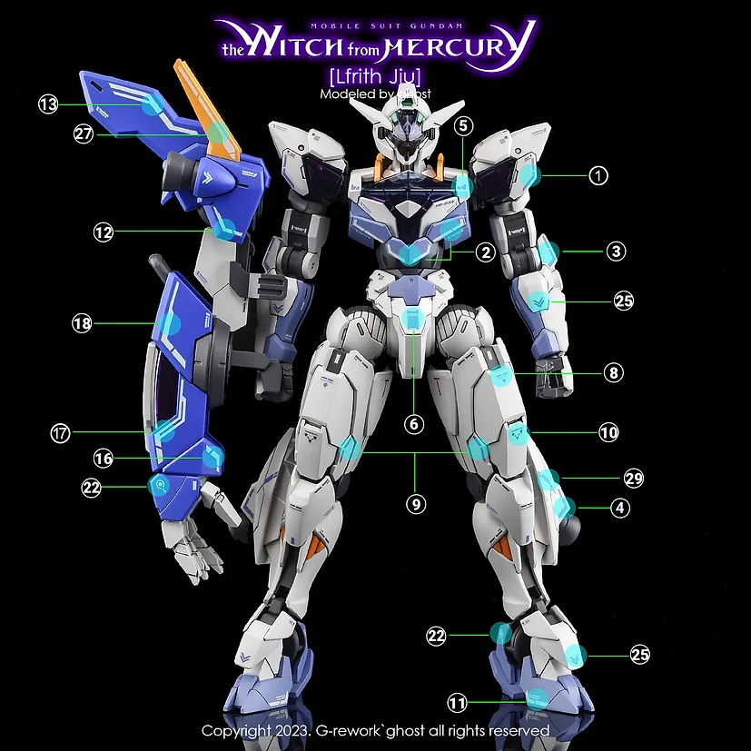 Water Decal 182 HG1/144 Gundam Lfrith Jiu ยี่ห้อ Ghost Decal