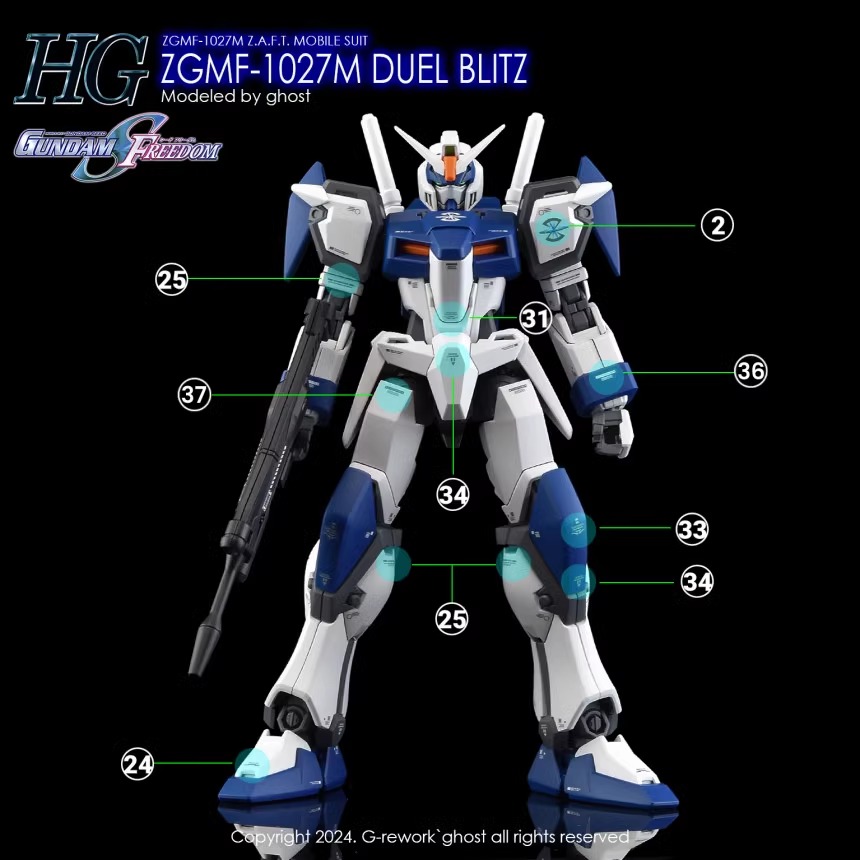 Water Decal 221 HG 1/144 Duel Blitz Gundam ยี่ห้อ Ghost Decal