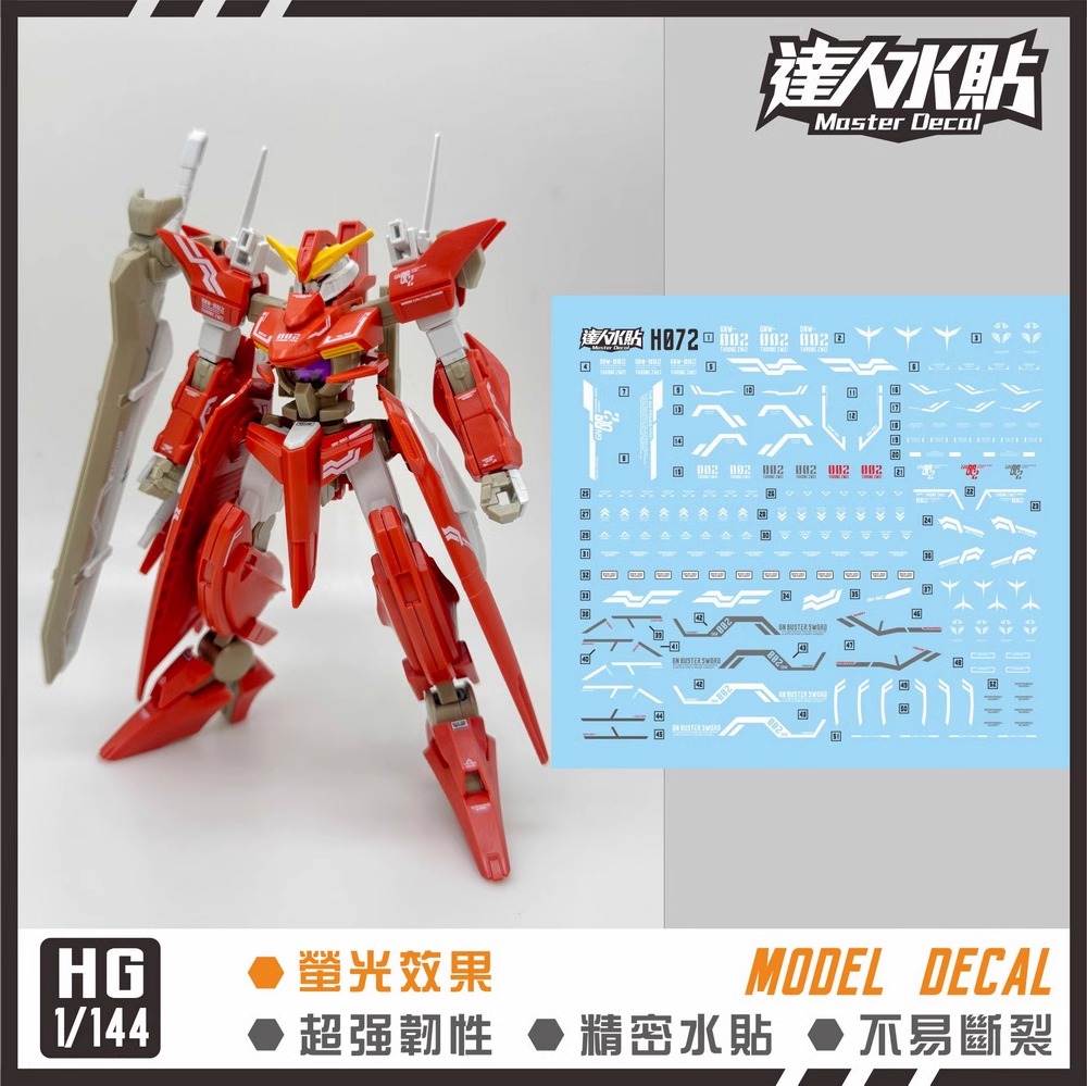 (Master Decal) Water Decal H072 HG1/144 Gundam Throne Zwei
