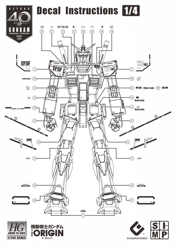 041 Water Decal HG RX-78-02 Gundam (Gundam The Origin Ver.) ยี่ห่อ S.I.M.P. Model Decal