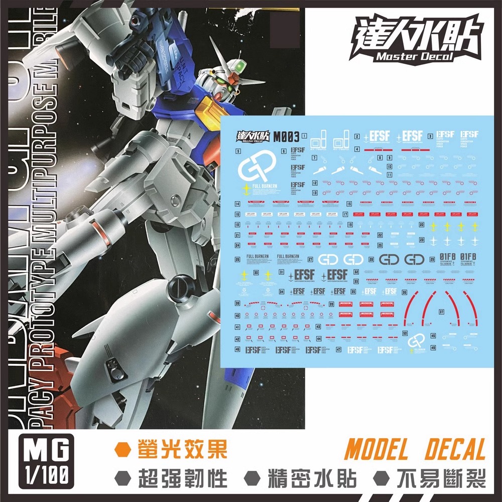 (Master Decal) Water Decal M003 MG1/100 Gundam GP01 FB