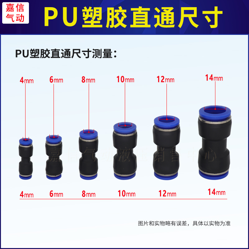 ข้อต่อตรงขนาดเท่ากัน2ด้าน PU
