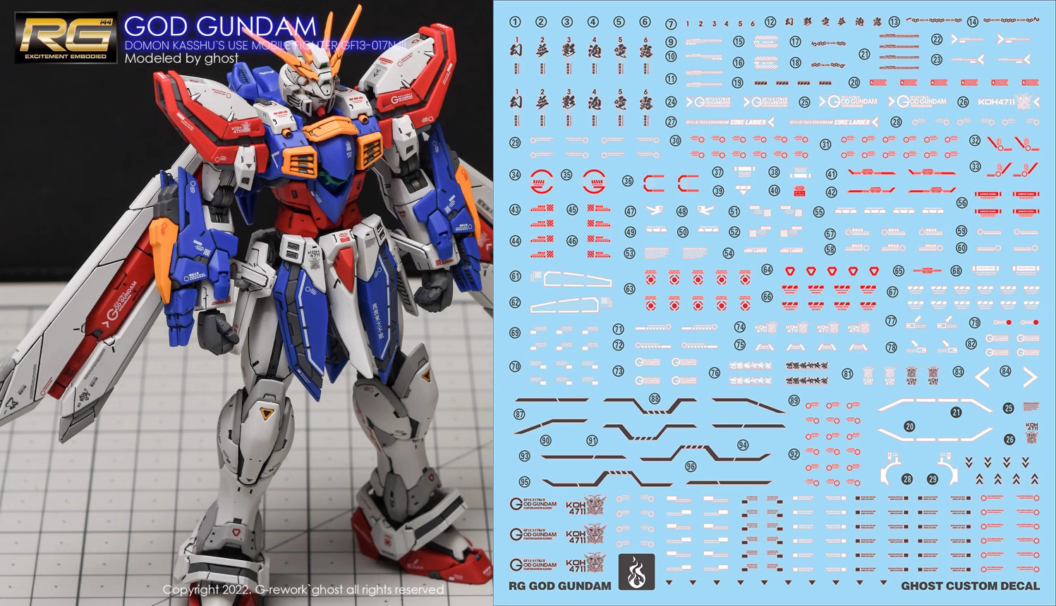 Water Decal 113 RG1/144 God Gundam ยี่ห่อ Ghost-Decal
