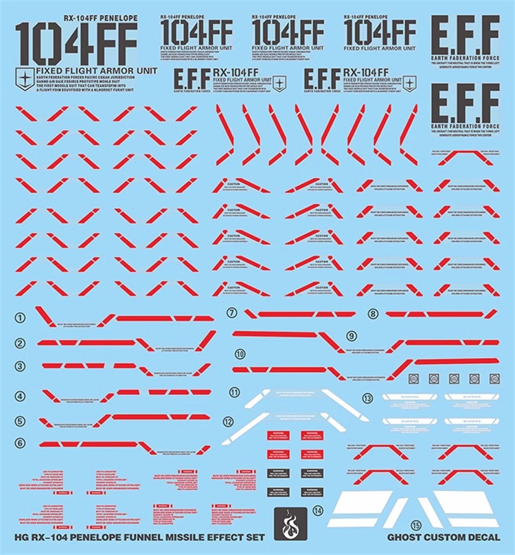 Water Decal 023 HG1/144 Penelope ยี่ห่อ Ghost-Decal