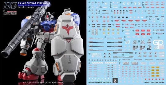 Water Decal 184 HG1/144 Gundam GP2 ยี่ห้อ Ghost Decal