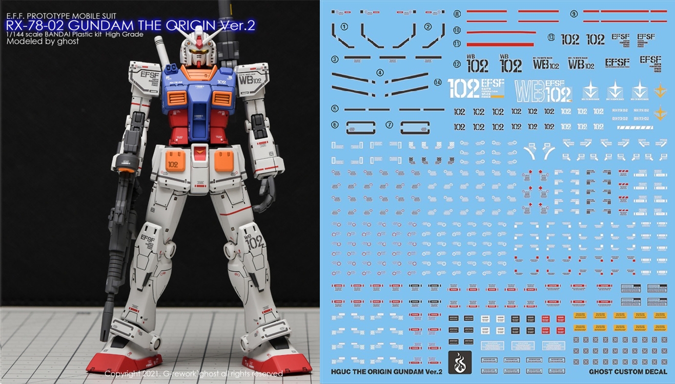 Water Decal 094 HG1/144 Gundam RX-78 Origin ยี่ห่อ Ghost-Decal