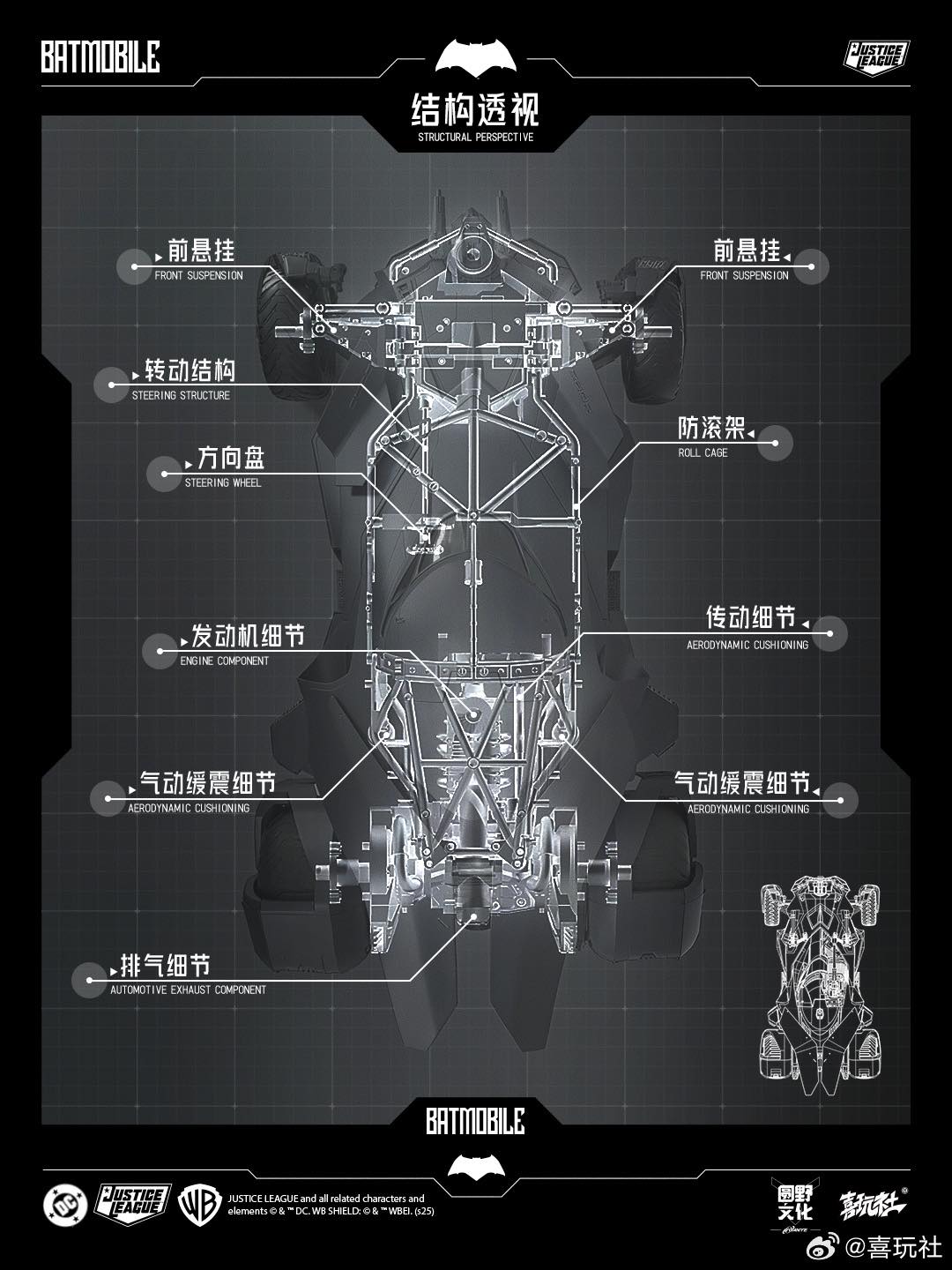 Preorder 1/12 BatMobile - Justice League