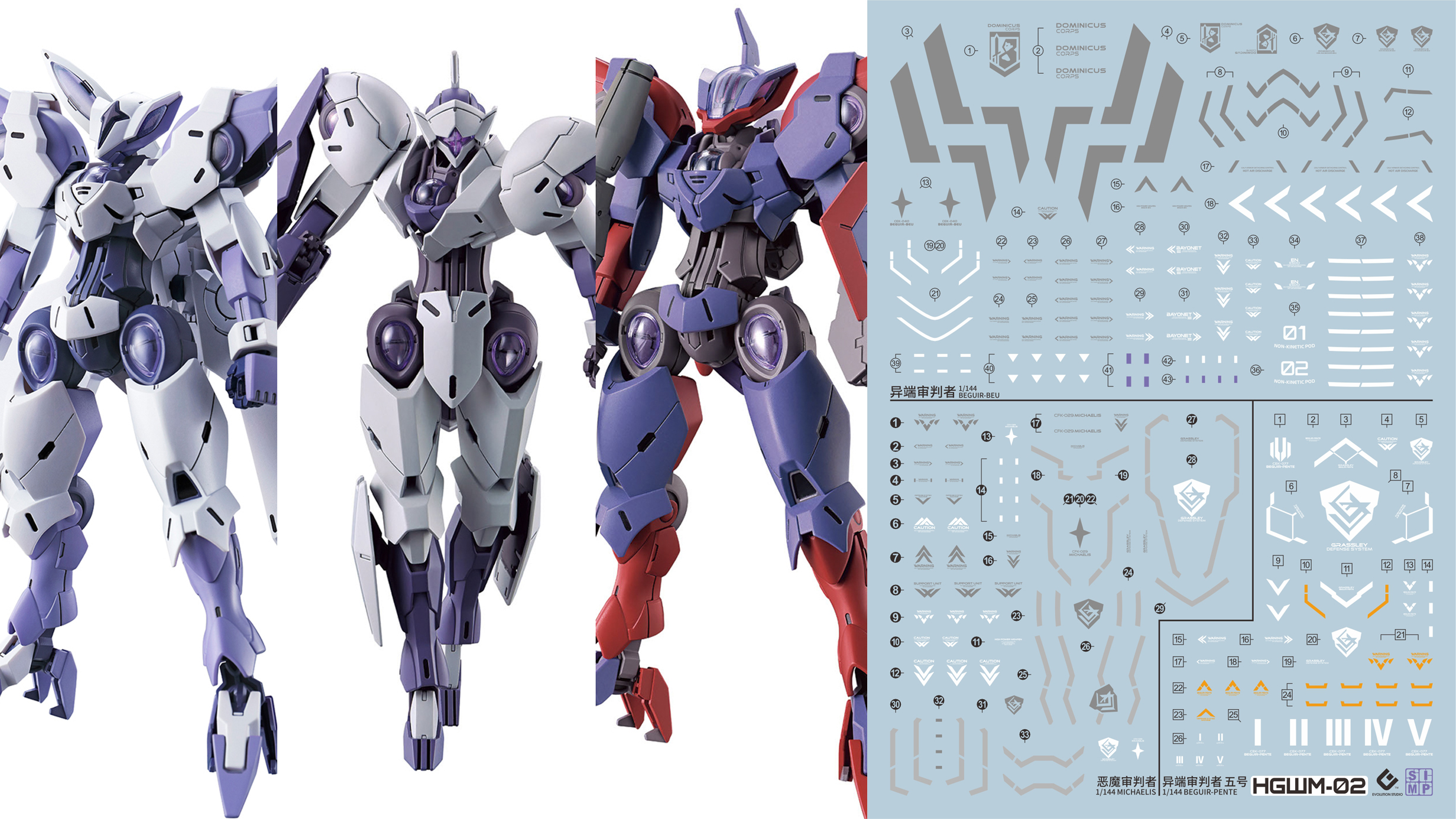 191 Water Decal HG1/144 Beguir Beu / Michaelis / Beguir Pente ยี่ห่อ S.I.M.P. Model Decal