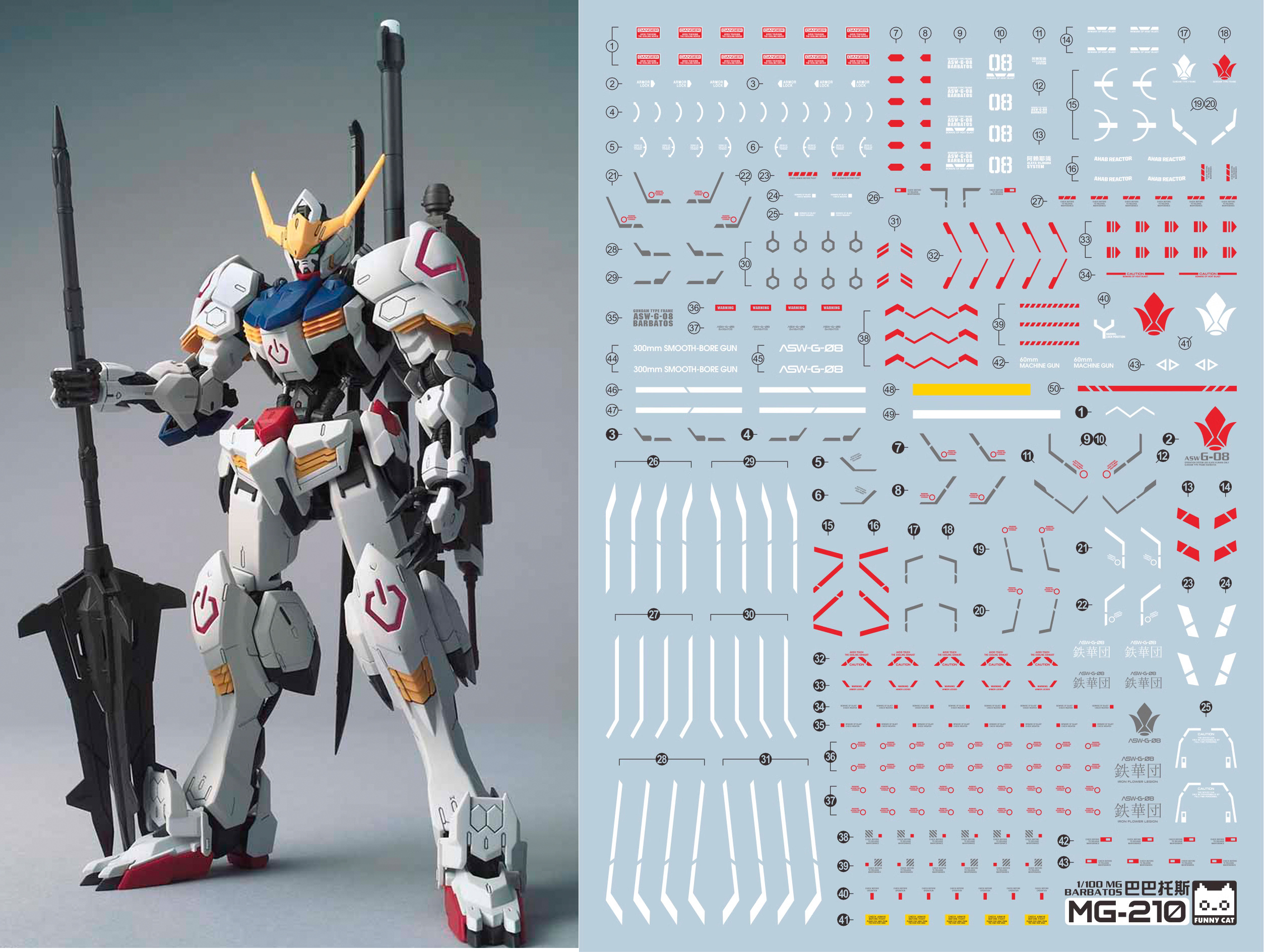 217 Water Decal MG1/100 Gundam Barbatos ยี่ห้อ Funny Cat