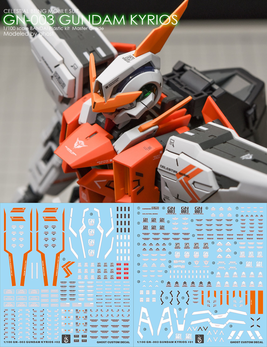 Water Decal 101 MG1/100 Gundam Kyrios ยี่ห่อ Ghost-Decal