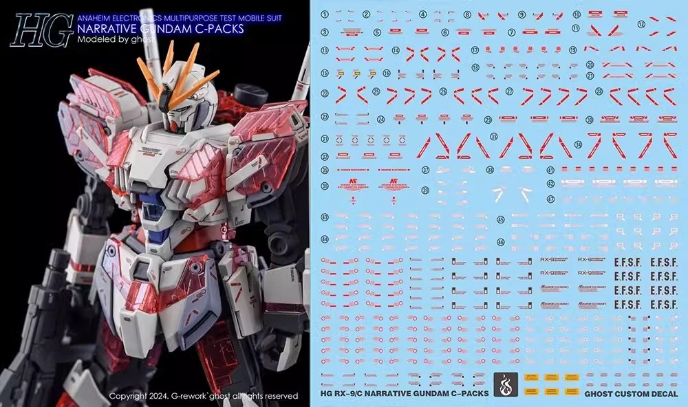 Water Decal 188 HG1/144 Narrative Gundam C-Packs ยี่ห้อ Ghost Decal
