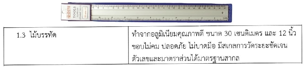 ไม้บรรทัด อลูมิเนียม ขนาด12นิ้ว META ราคาขายส่ง 20 บาท