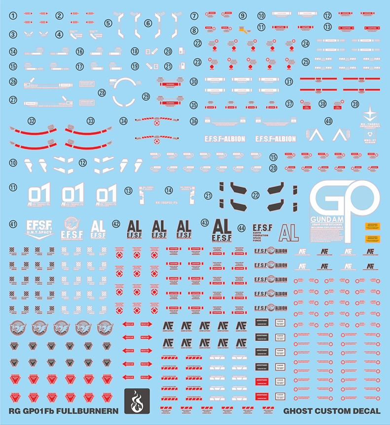 Water Decal 139 RG1/144 Gundam GP01 FB ยี่ห่อ Ghost-Decal