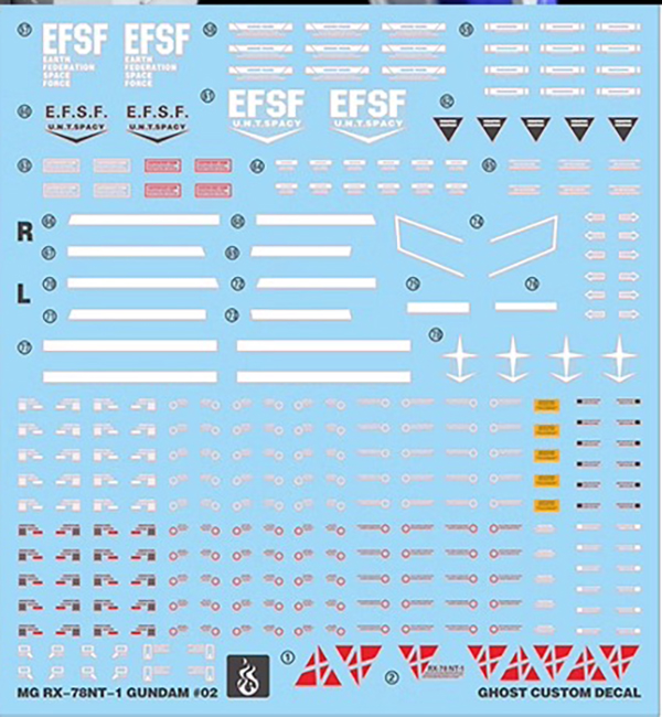 Water Decal 195 MG 1/100 Gundam NT-1 ยี่ห้อ Ghost Decal