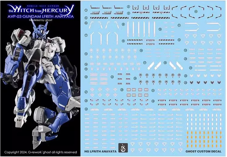 Water Decal 192 HG1/144 Gundam Lfrith Anavata ยี่ห้อ Ghost Decal