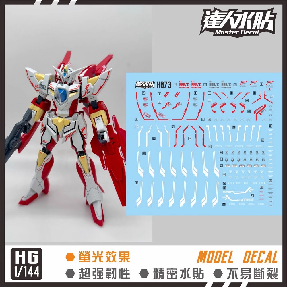 (Master Decal) Water Decal H073 HG1/144 Reborns Gundam