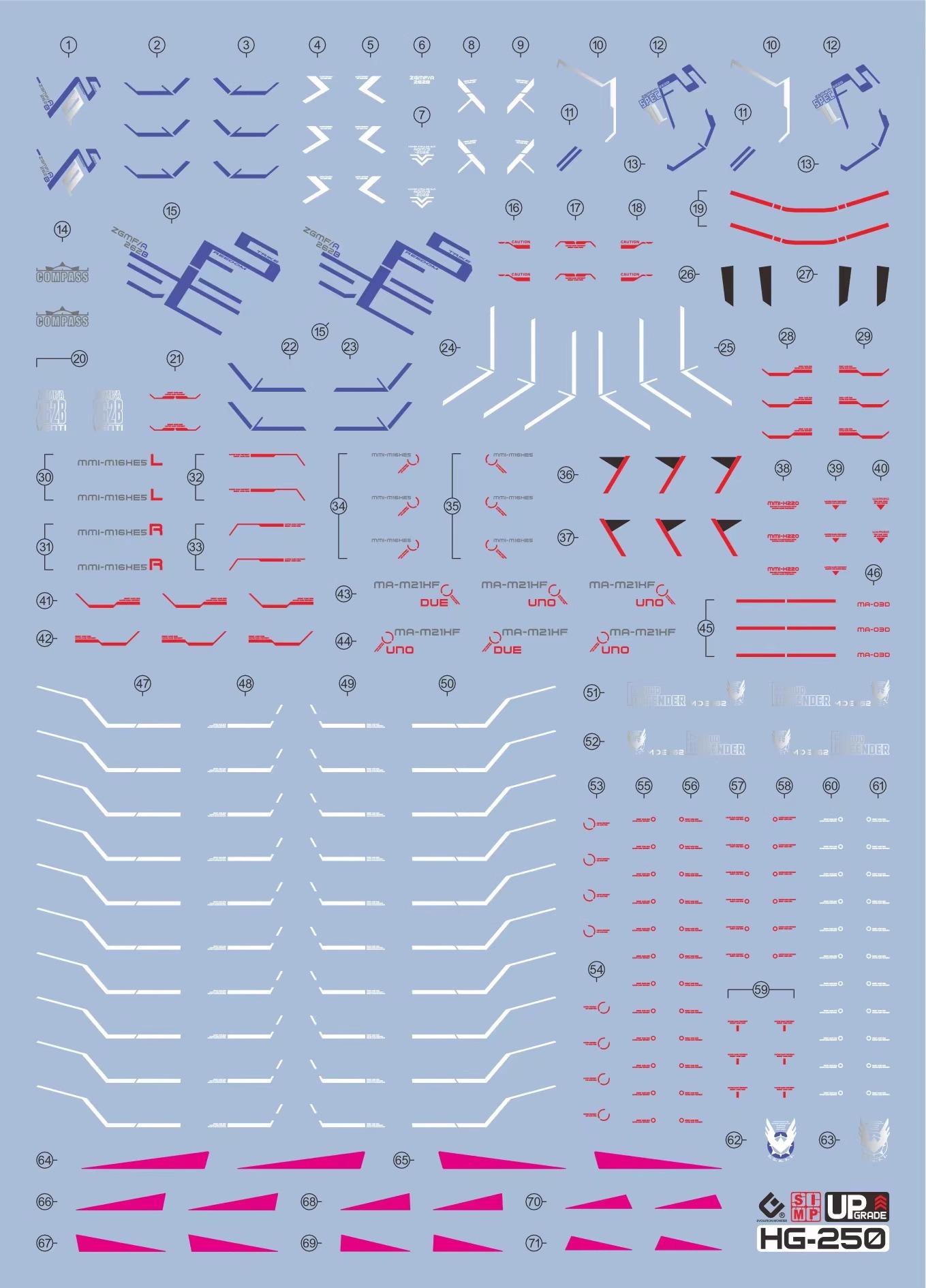 223 Water Decal HG 1/144 Mighty Strike Freedom Gundam ยี่ห้อ S.I.M.P. Model Decal